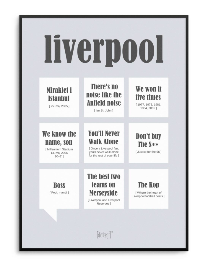 Dialægt plakat - Liverpool - A5 - I ramme