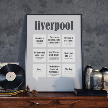 Dialægt plakat - Liverpool - A5 - I ramme i miljø