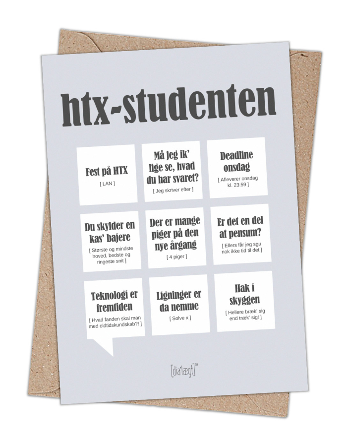 Dialægt kort - HTX studenten - A6