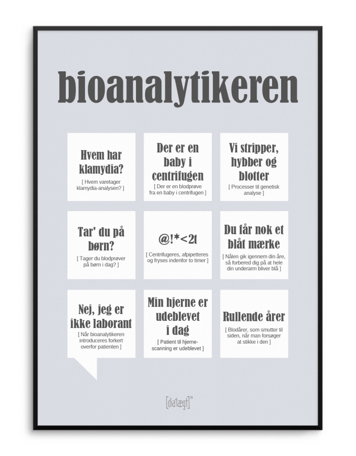 Dialægt plakat - Bioanalytikeren - A5